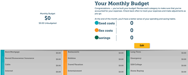 A preview of the budgeting tool.