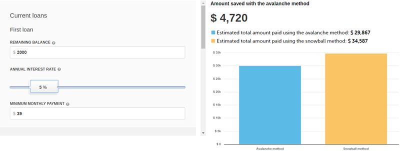 A preview of the debt payoff tool.