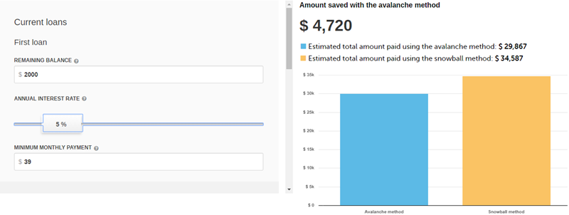 2-Debt-Payoff-Tool-2.png A preview of the debt payoff tool.