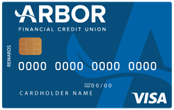 VISA Rewards Card